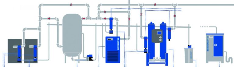 compressed-air-system-diagram-numbered-05-1500x430-768x220