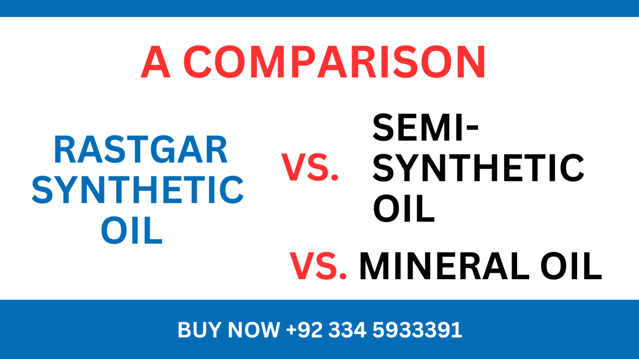 RASTGAR NG4700 Synthetic Oil vs. Semi-Synthetic vs. Mineral Oil: A ...